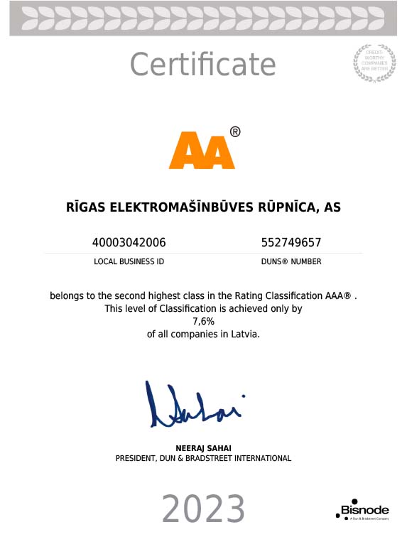 agency DUN & BRADSTREET INTERNATIONAL confirmed the credit rating of AS RER at AA level